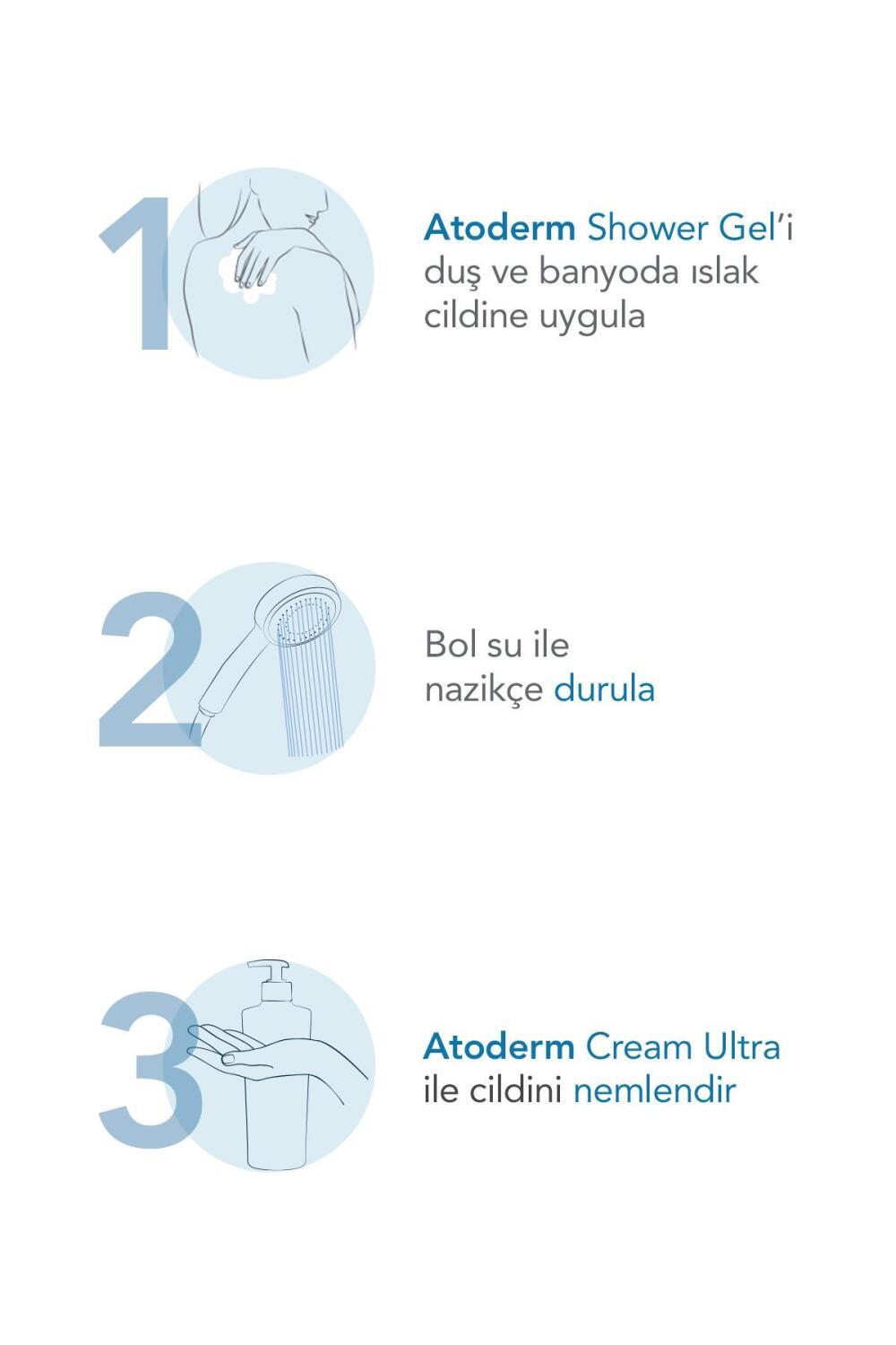 Bioderma Atoderm: Gentle Shower Gel for Dry, Sensitive Skin - Soap-Free, Moisturizing Body Wash - 1 Liter