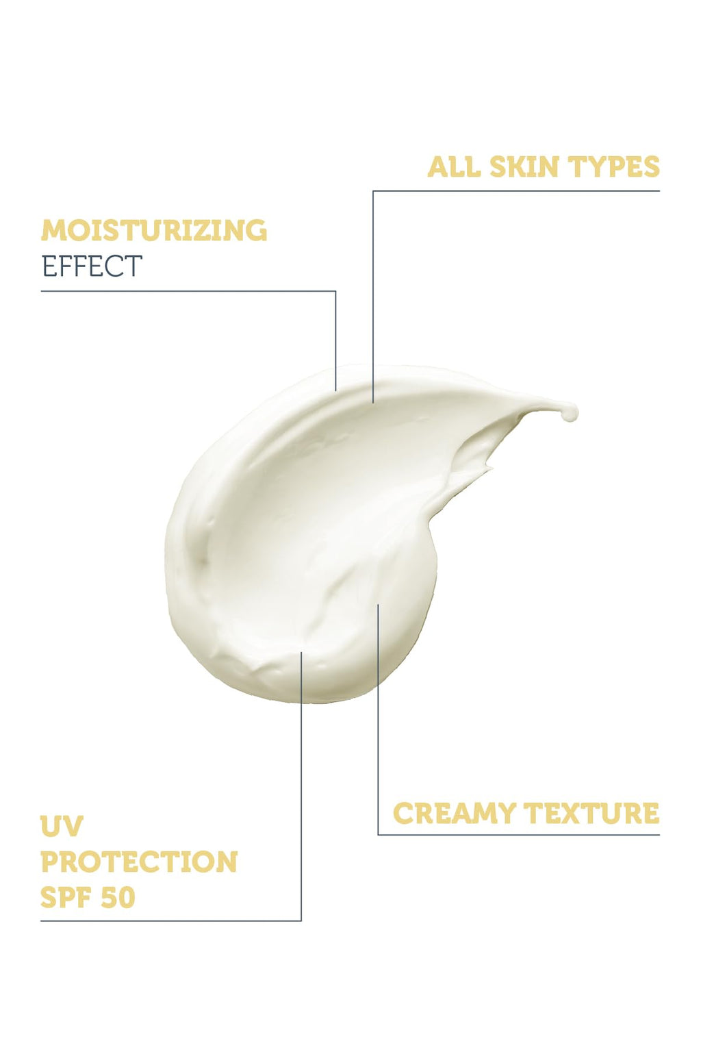The Purest Solutions Skincare Set - Anti-blackhead, Exfoliating, SPF50+ Sun Protection