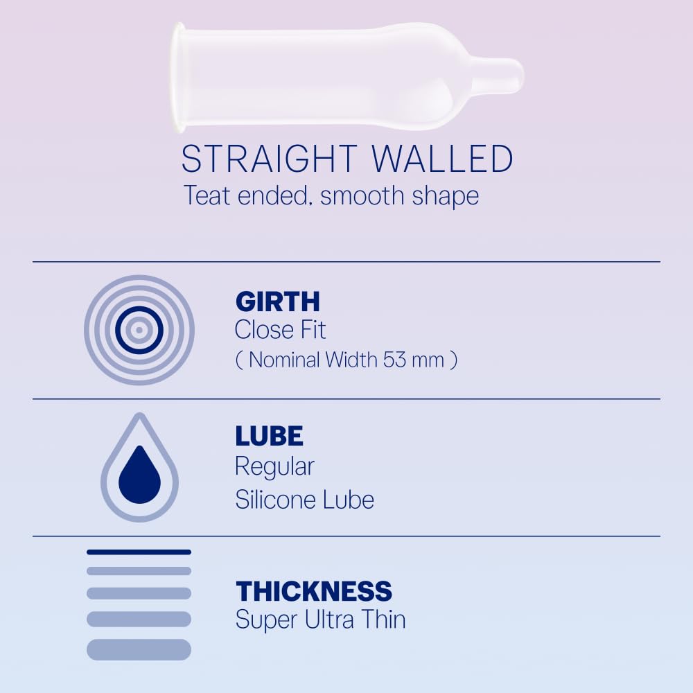 Durex Ultra-Thin Condoms - 10 Pack, Sensitive, Reliable Contraceptive Protection