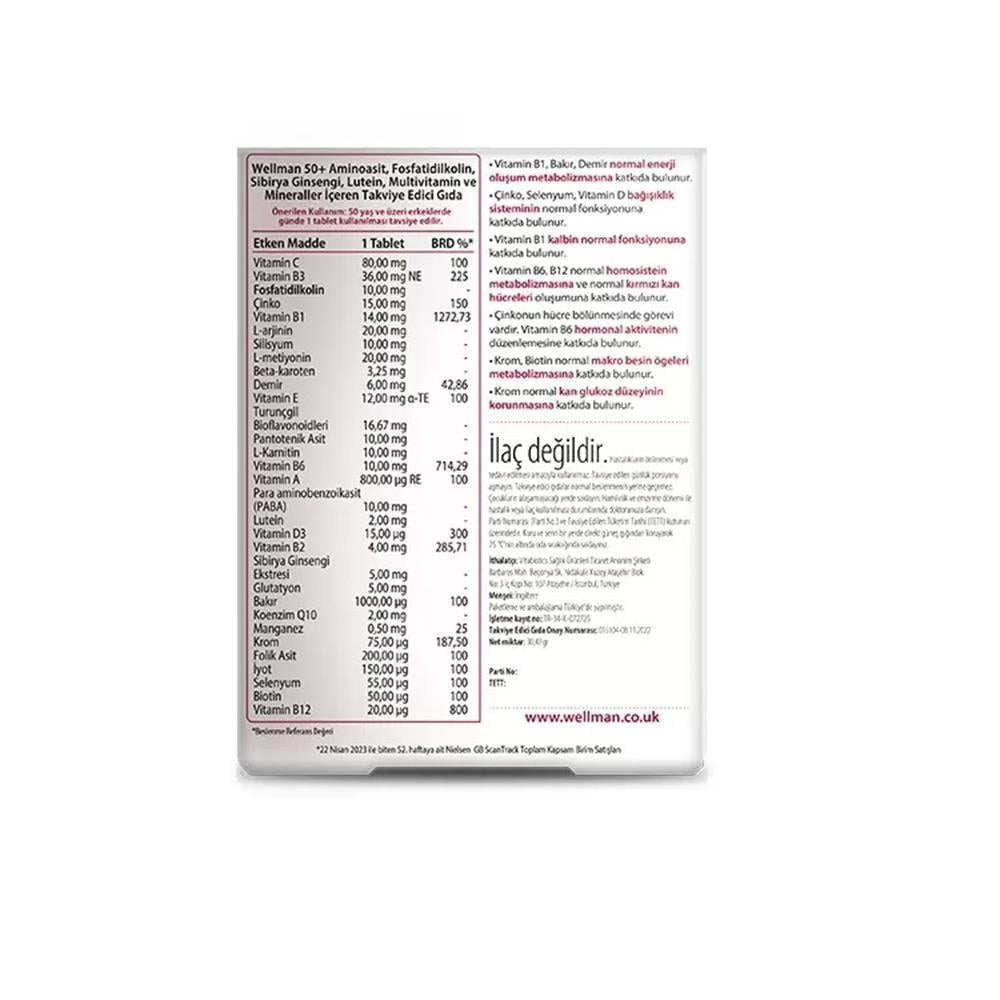 Vitabiotics Wellman 50+ for Men - Multivitamin and Mineral Support