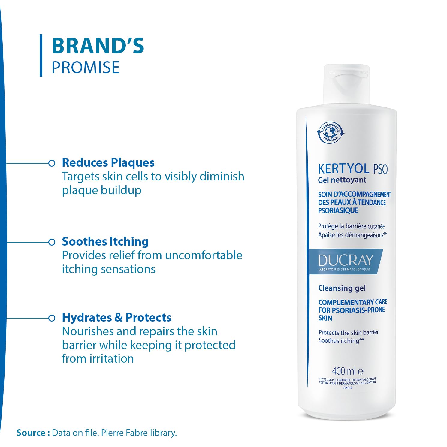 Ducray Kertyol PSO Moisturizing Cleansing Gel - Gentle Daily Face & Body Cleanser for Sensitive Skin, 13.53 fl oz