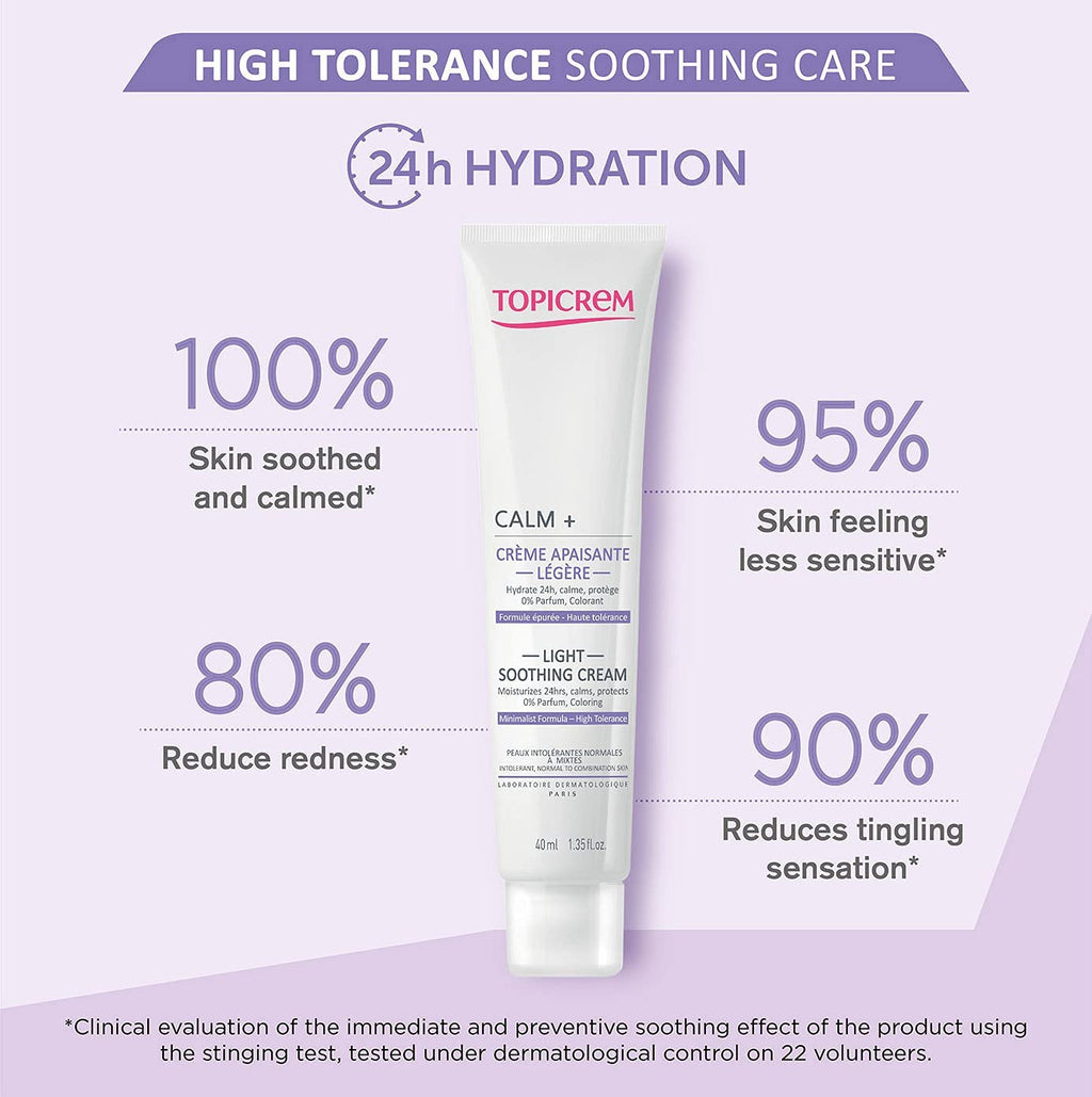 Topicrem Calm+ Ultra Moisturizing Soothing Light Cream 40ml