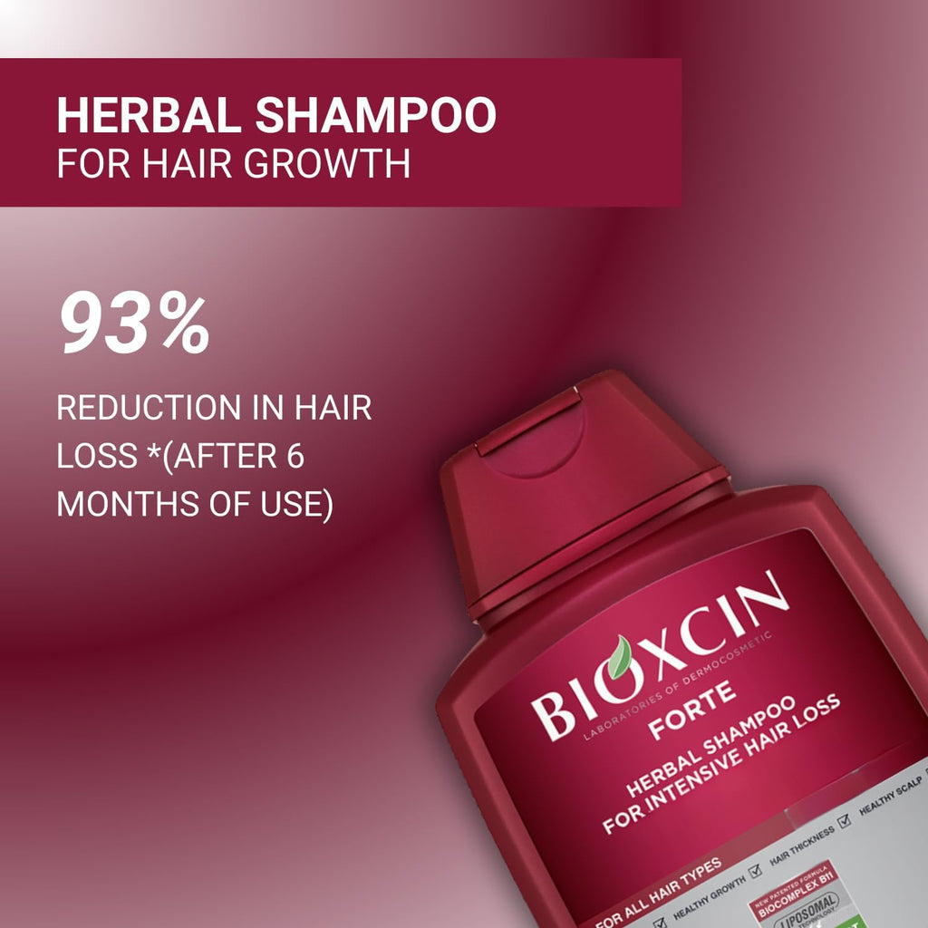 Bioxcin Hair Care Kit - Intense Hair Loss Solution with Herbal Shampoo, Serum & Keratin Supplement