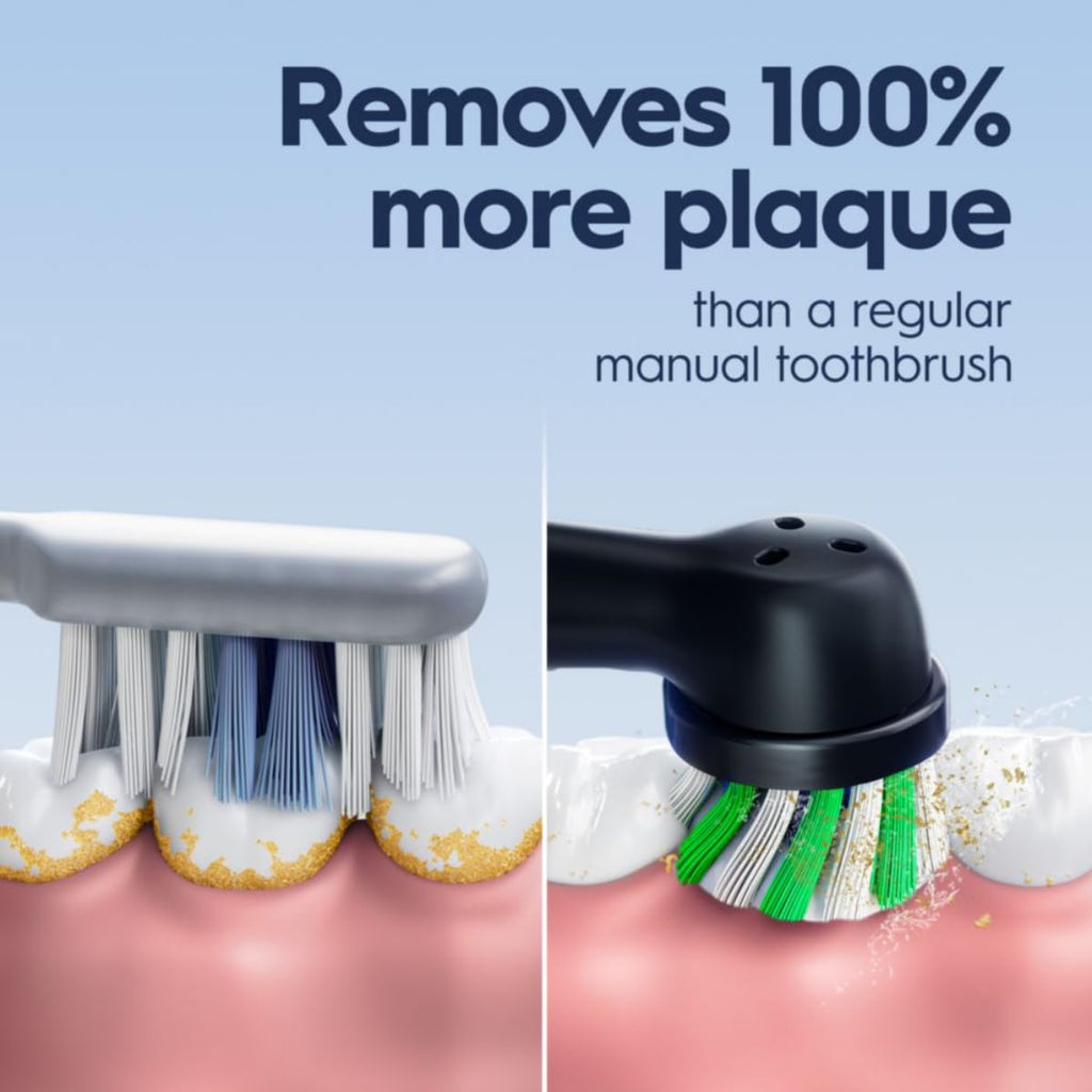 Oral-B PRO 6000 Smart Series Rechargeable Toothbrush