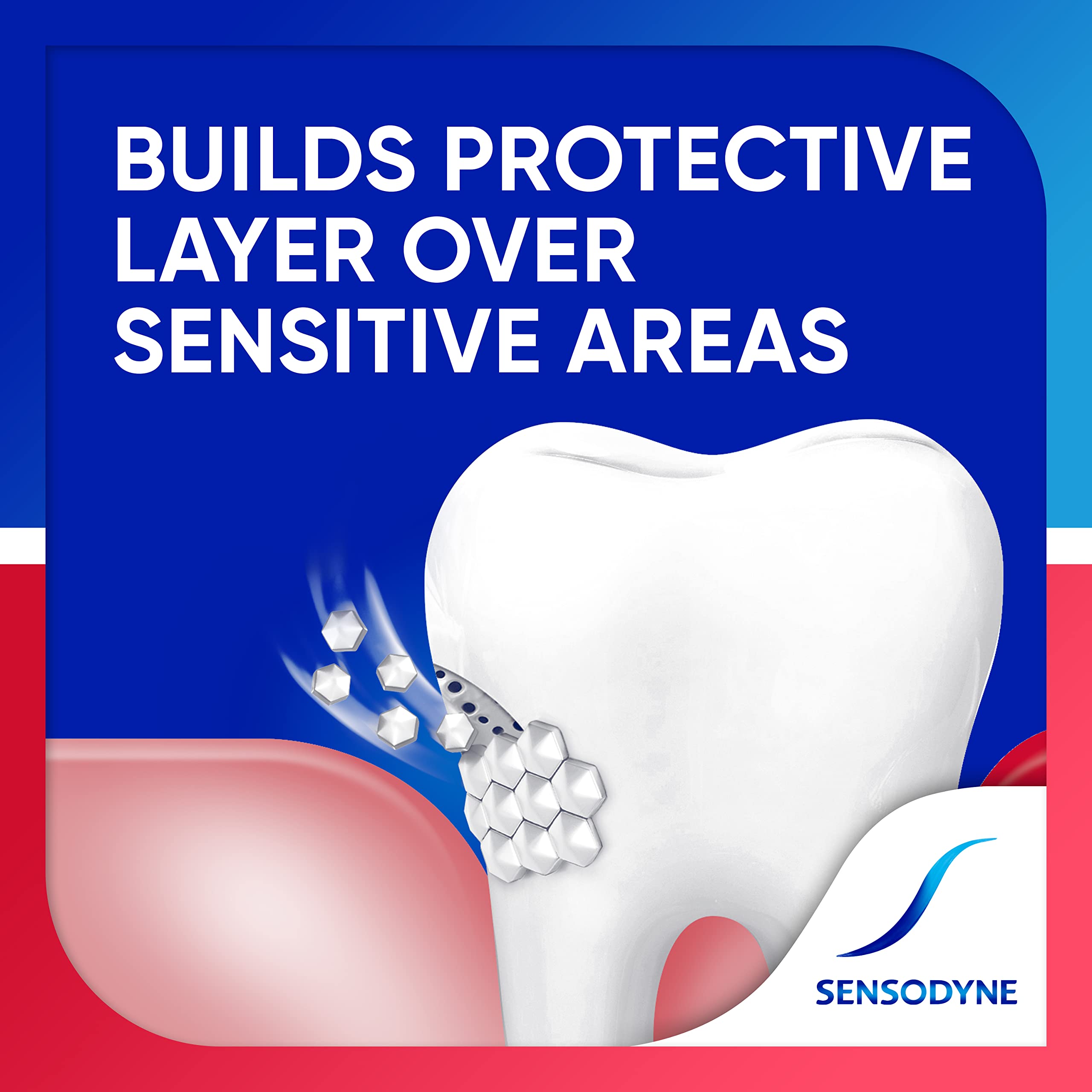 Sensodyne Mint Toothpaste for Sensitive Teeth - 3.38 fl oz - Oral Care for Sensitive Gums