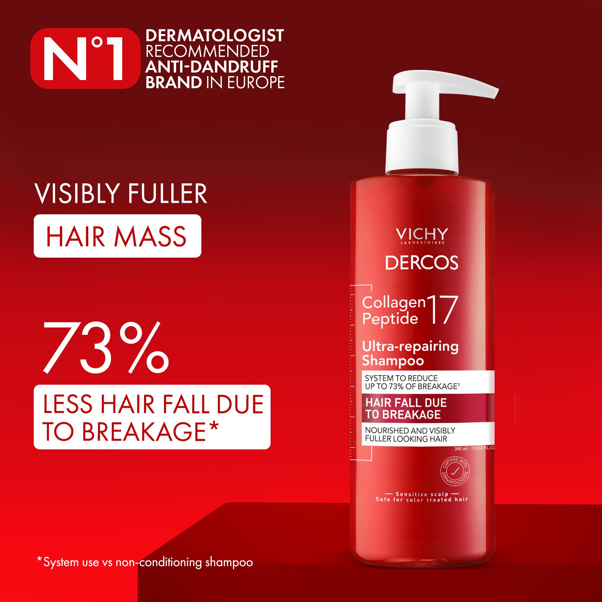 Vichy Dercos Energising Stimulating Shampoo 390ml