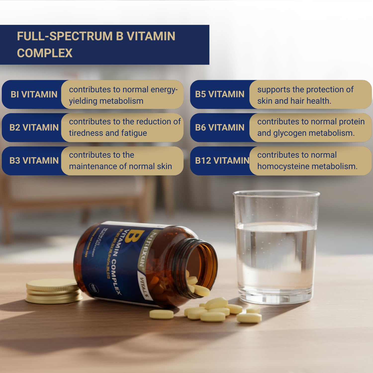 Nutraxin Vitamin B Complex Supplement - 60 Herbal Capsules | Comprehensive B Vitamins Formula