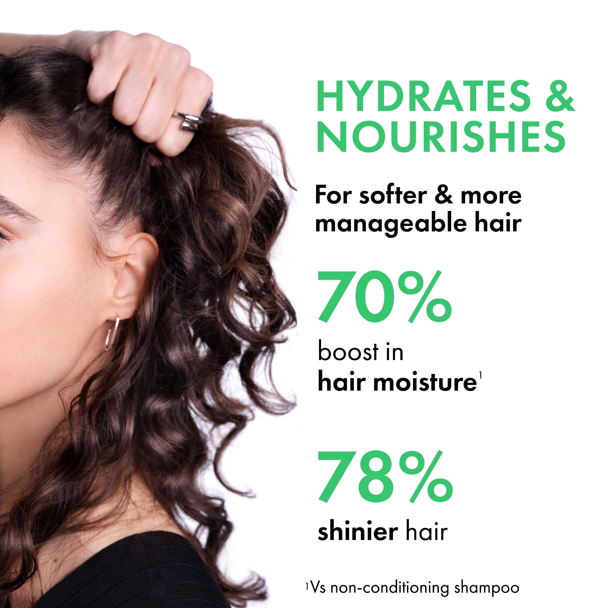 Vichy Dercos Neogenic Shampoo - Hair Thickening & Volumizing Shampoo for Thinning Hair, 13.53 fl oz