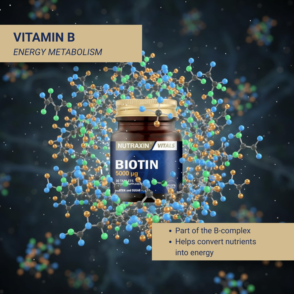 Nutraxin Biotin 5000mcg Supplement - 30 Tablets for Hair, Nail & Skin Health