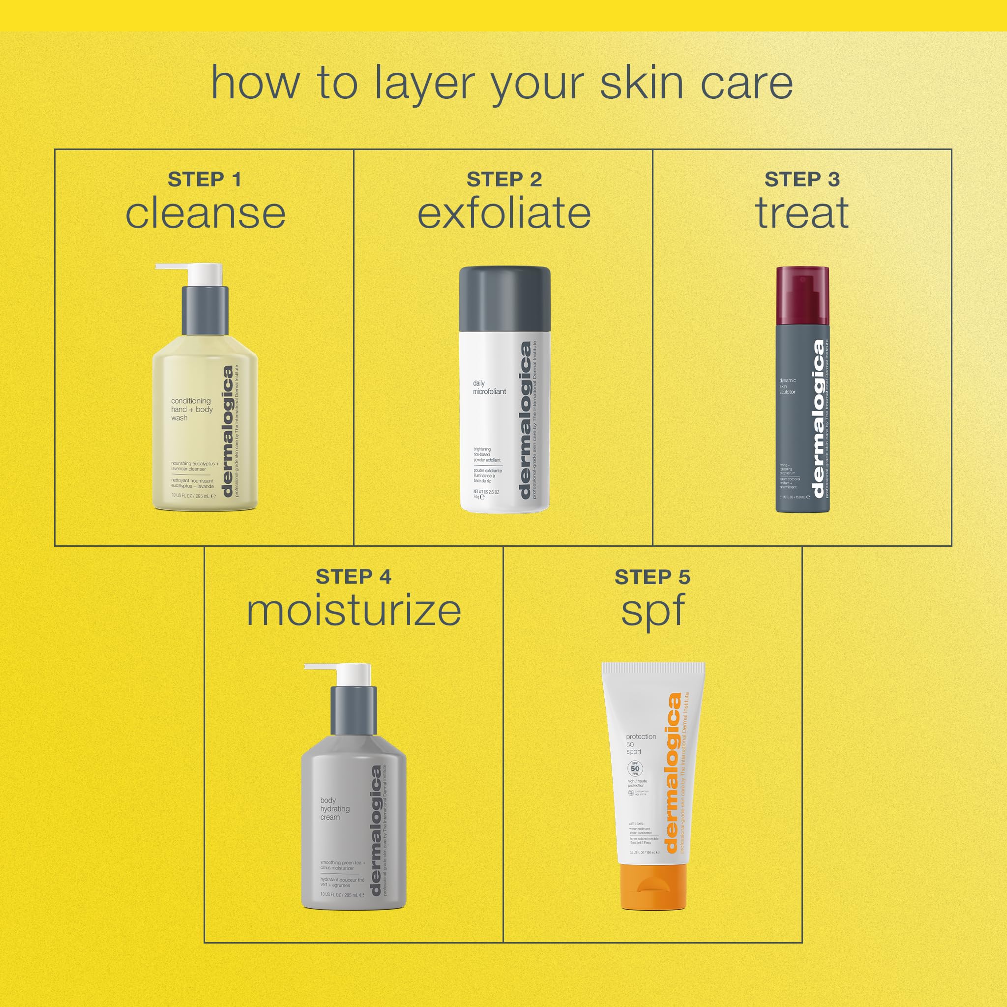 Dermalogica Protection 50 Sport SPF50 Broad-Spectrum Sunscreen for Face and Body - Water-Resistant, SPF50, Non-Greasy