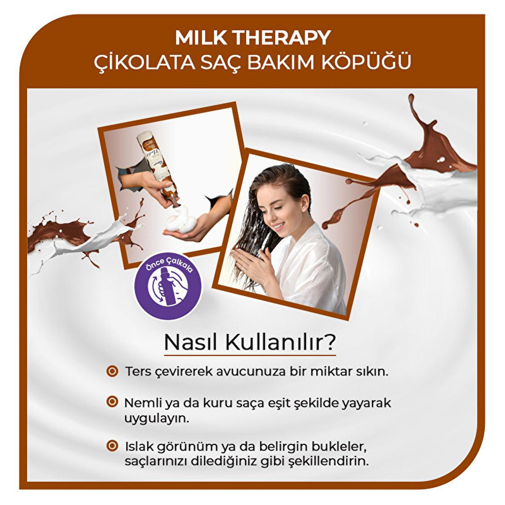 Morfose Milk Therapy Chocolate Hair Mousse: Revitalize Dry, Damaged Hair with Milk Protein & Amino Acids - Color Safe Volumizing Treatment