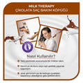 Morfose Milk Therapy Chocolate Hair Mousse: Revitalize Dry, Damaged Hair with Milk Protein & Amino Acids - Color Safe Volumizing Treatment