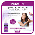 Morfose Keratin Hair Treatment: Revitalizing Leave-In Conditioner & Heat Protectant Spray for Damaged Hair - Shine & Repair