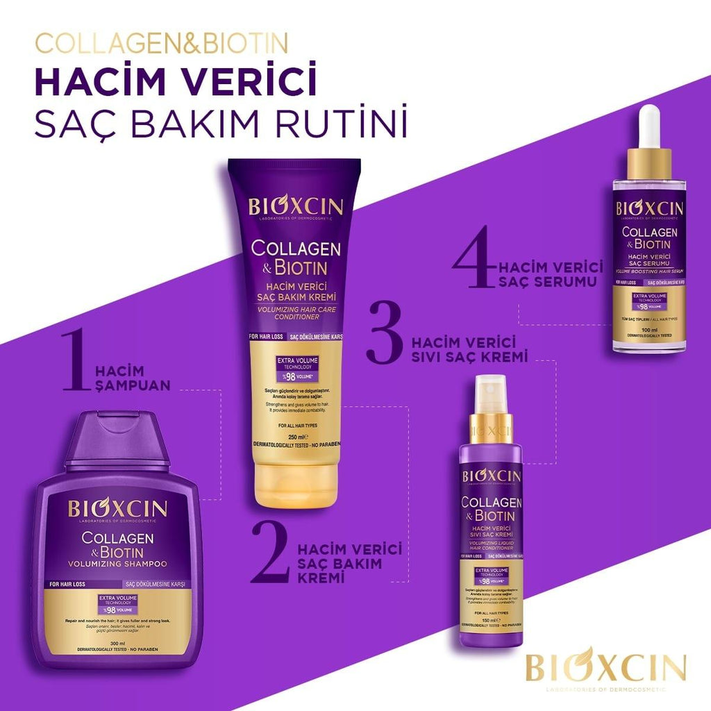 Bioxcin Collagen & Biotin Volume Shampoo - Strengthens & Volumizes Hair, Hypoallergenic, Paraben-Free
