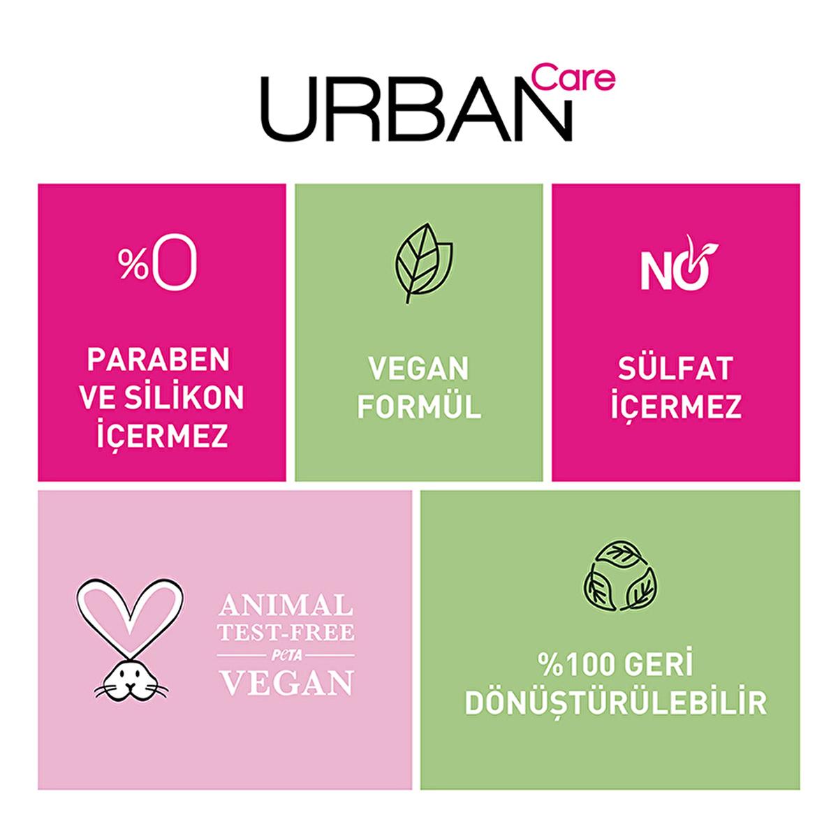 Urban Care Pre-Shower Hair Mask with Hyaluronic Acid & Collagen - Nourishes Dry Hair, Vegan & Paraben-Free