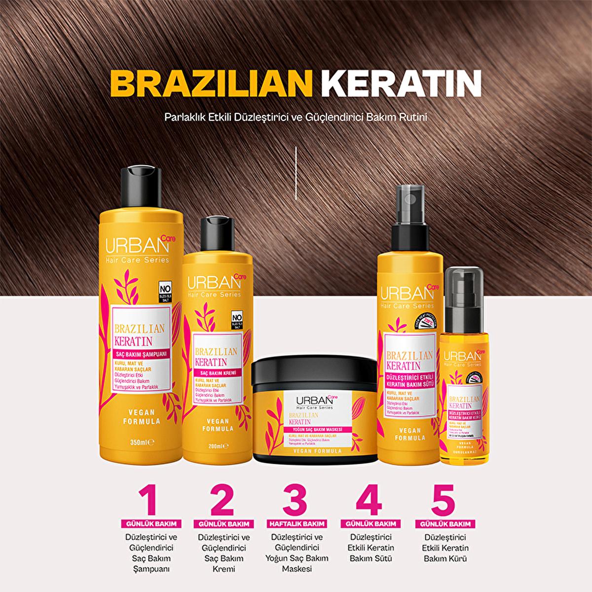 Urban Care Brazilian Keratin Hair Cream: Smooths, Repairs & Protects Frizzy, Damaged Hair Ð Vegan, SLES/SLS Free, Marula Oil Infused