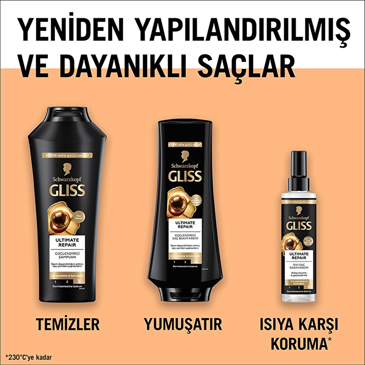 Gliss Ultimate Repair: Keratin Hair Repair Treatment & Heat Protectant Spray for Damaged, Dry Hair - Detangler & Split End Repair