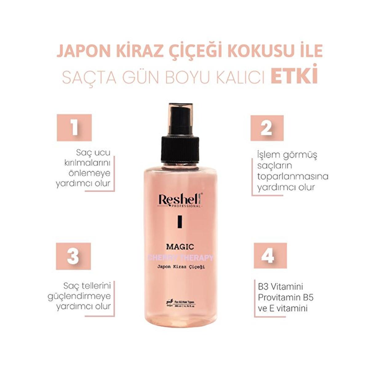 Reshell Magic Cherry Therapy Hair Care Spray - Nourishing, Keratin & Vitamin Enriched for Damaged Hair