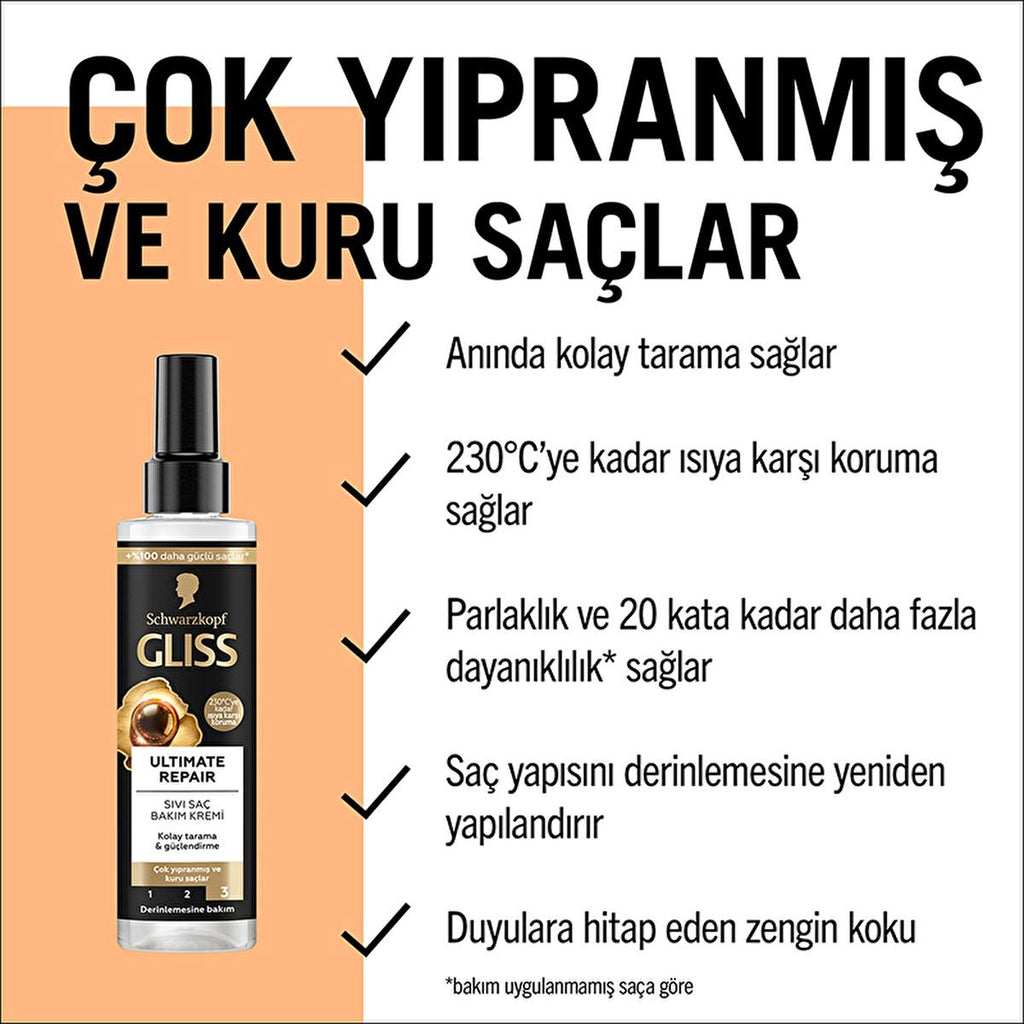 Gliss Ultimate Repair: Keratin Hair Repair Treatment & Heat Protectant Spray for Damaged, Dry Hair - Detangler & Split End Repair
