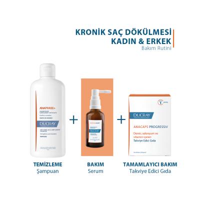 Ducray Neoptide Expert Serum 2x 50 ml - Hair Loss Treatment & Hair Growth Serum